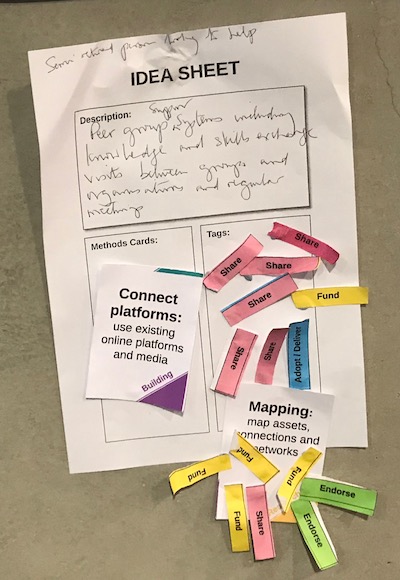 hubgame:n16peergroup.jpg