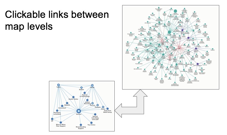 uploads:linkedmaps.jpg