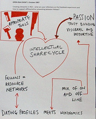 uploads:openrsa.group1_sharecycle.jpg