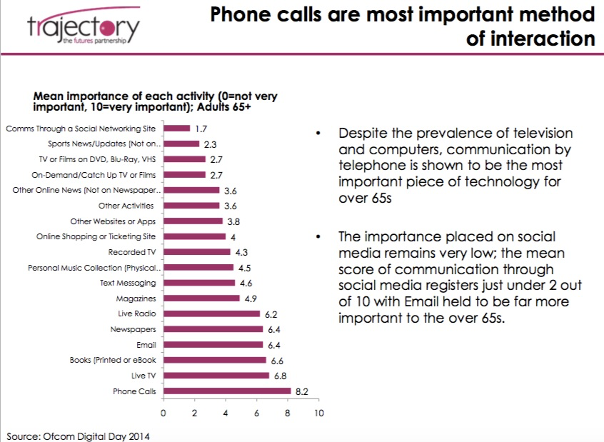 uploads:phonecalls.png