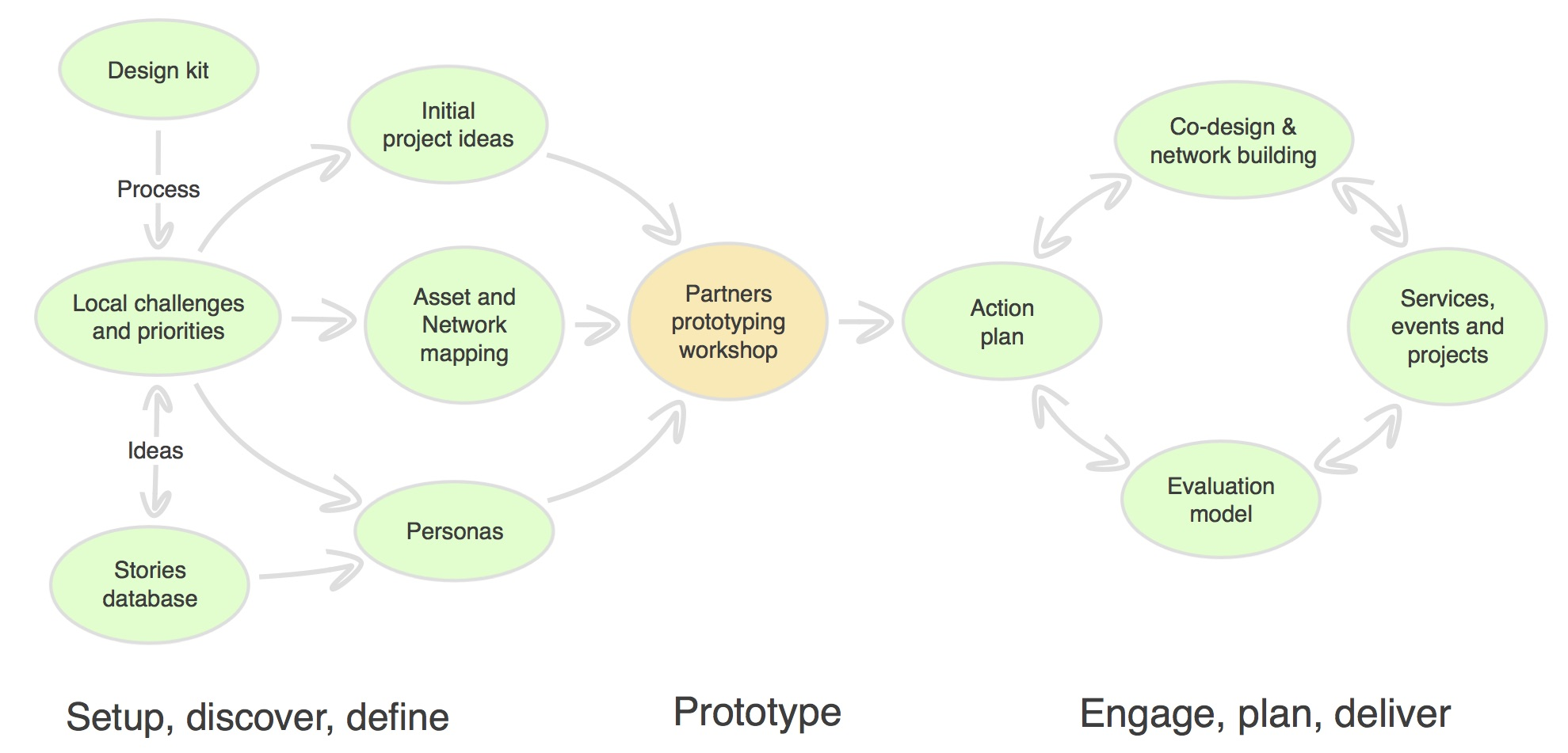 uploads:strategy4.png